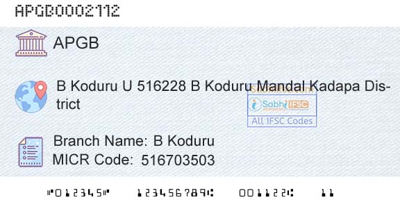 Andhra Pragathi Grameena Bank B KoduruBranch 