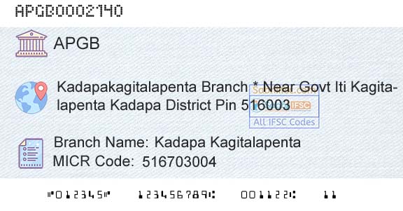 Andhra Pragathi Grameena Bank Kadapa KagitalapentaBranch 