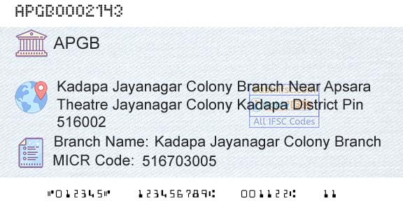 Andhra Pragathi Grameena Bank Kadapa Jayanagar Colony BranchBranch 