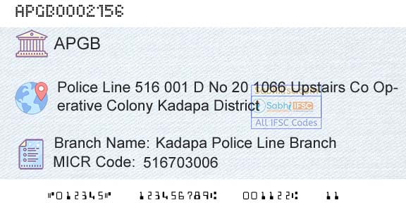 Andhra Pragathi Grameena Bank Kadapa Police Line BranchBranch 
