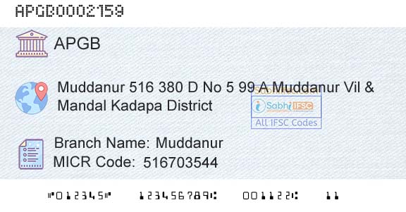 Andhra Pragathi Grameena Bank MuddanurBranch 