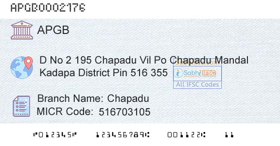 Andhra Pragathi Grameena Bank ChapaduBranch 