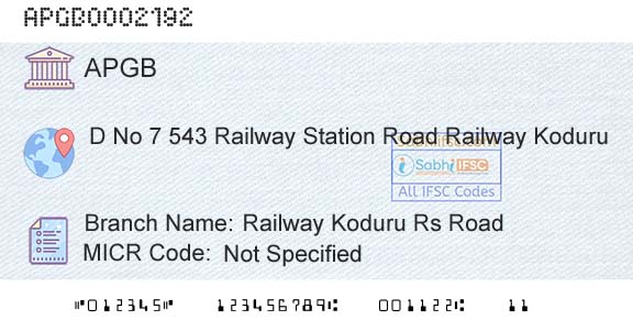 Andhra Pragathi Grameena Bank Railway Koduru Rs RoadBranch 