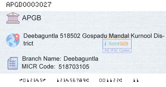 Andhra Pragathi Grameena Bank DeebaguntlaBranch 
