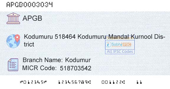 Andhra Pragathi Grameena Bank KodumurBranch 