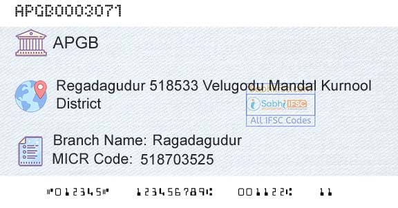 Andhra Pragathi Grameena Bank RagadagudurBranch 