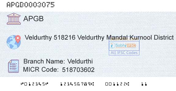 Andhra Pragathi Grameena Bank VeldurthiBranch 