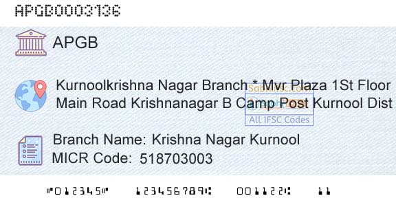 Andhra Pragathi Grameena Bank Krishna Nagar KurnoolBranch 