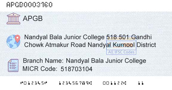 Andhra Pragathi Grameena Bank Nandyal Bala Junior CollegeBranch 