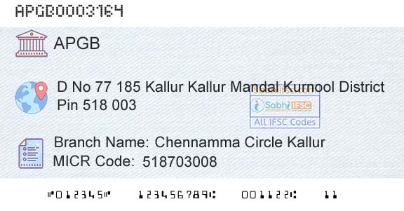Andhra Pragathi Grameena Bank Chennamma Circle KallurBranch 