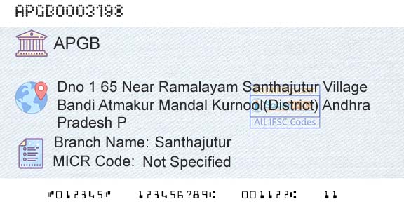 Andhra Pragathi Grameena Bank SanthajuturBranch 