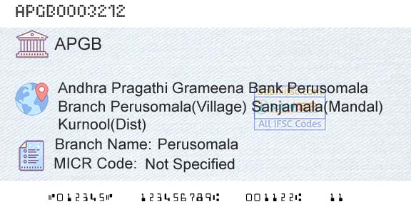 Andhra Pragathi Grameena Bank PerusomalaBranch 