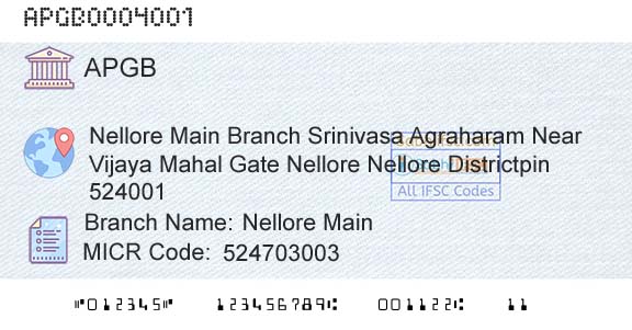 Andhra Pragathi Grameena Bank Nellore MainBranch 