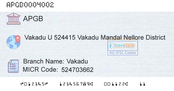 Andhra Pragathi Grameena Bank VakaduBranch 