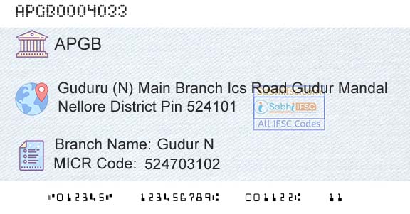 Andhra Pragathi Grameena Bank Gudur N Branch 