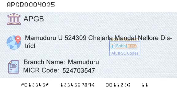 Andhra Pragathi Grameena Bank MamuduruBranch 