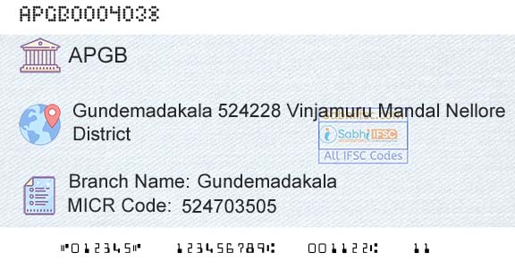 Andhra Pragathi Grameena Bank GundemadakalaBranch 