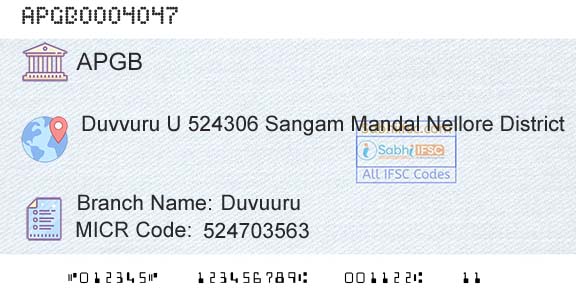 Andhra Pragathi Grameena Bank DuvuuruBranch 