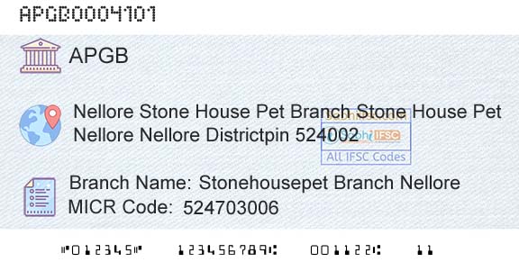 Andhra Pragathi Grameena Bank Stonehousepet Branch NelloreBranch 