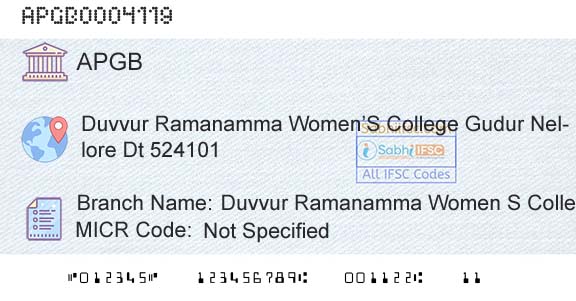Andhra Pragathi Grameena Bank Duvvur Ramanamma Women S CollegeBranch 