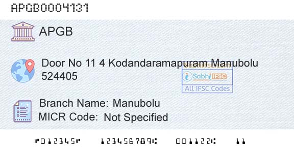 Andhra Pragathi Grameena Bank ManuboluBranch 