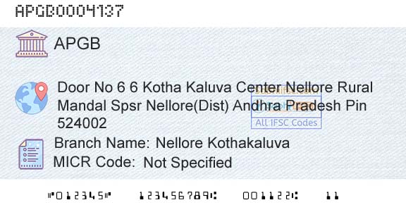 Andhra Pragathi Grameena Bank Nellore KothakaluvaBranch 