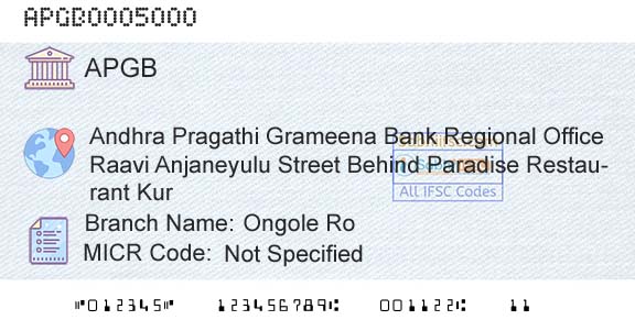Andhra Pragathi Grameena Bank Ongole RoBranch 