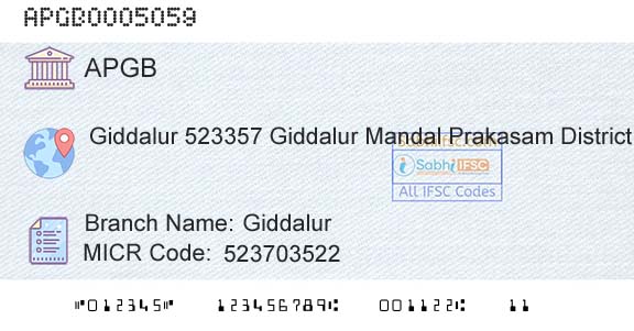 Andhra Pragathi Grameena Bank GiddalurBranch 