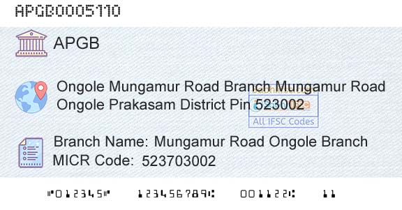 Andhra Pragathi Grameena Bank Mungamur Road Ongole BranchBranch 