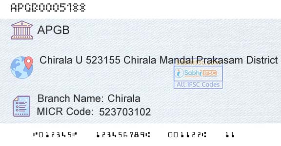 Andhra Pragathi Grameena Bank ChiralaBranch 