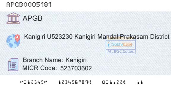 Andhra Pragathi Grameena Bank KanigiriBranch 