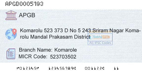 Andhra Pragathi Grameena Bank KomaroleBranch 