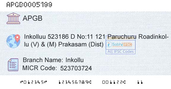 Andhra Pragathi Grameena Bank InkolluBranch 