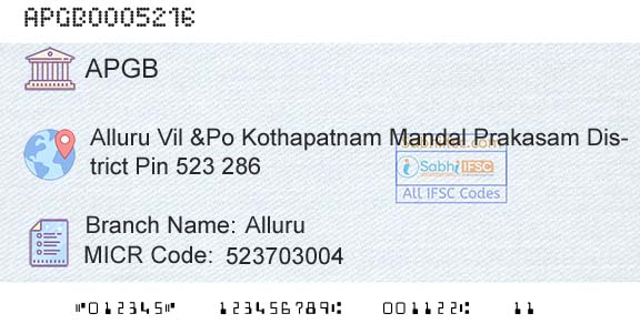 Andhra Pragathi Grameena Bank AlluruBranch 