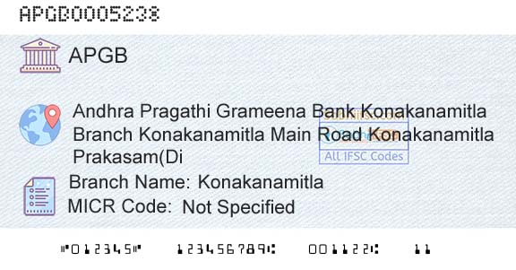 Andhra Pragathi Grameena Bank KonakanamitlaBranch 