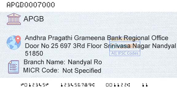 Andhra Pragathi Grameena Bank Nandyal RoBranch 