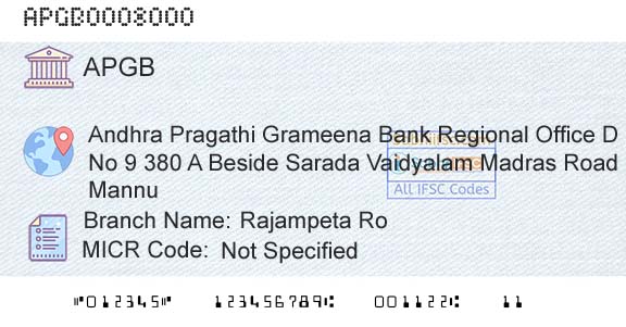 Andhra Pragathi Grameena Bank Rajampeta RoBranch 