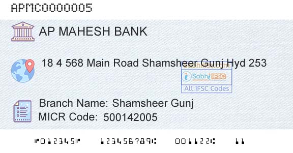 The Ap Mahesh Cooperative Urban Bank Limited Shamsheer GunjBranch 