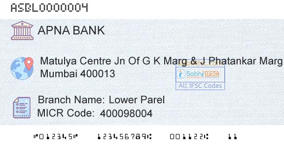 Apna Sahakari Bank Limited Lower ParelBranch 
