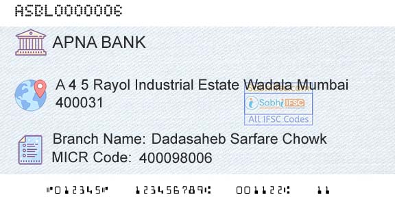 Apna Sahakari Bank Limited Dadasaheb Sarfare ChowkBranch 