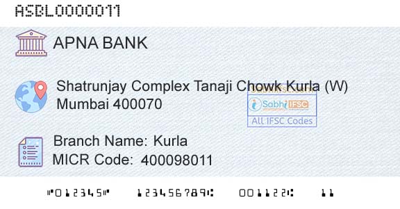 Apna Sahakari Bank Limited KurlaBranch 