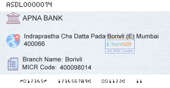 Apna Sahakari Bank Limited BorivliBranch 