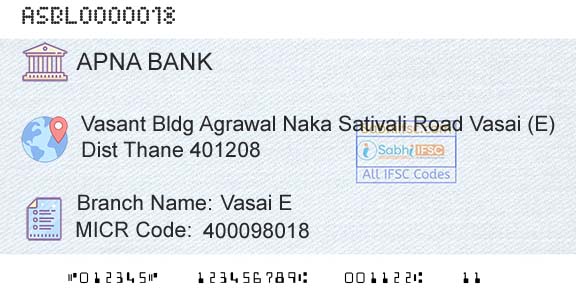 Apna Sahakari Bank Limited Vasai E Branch 
