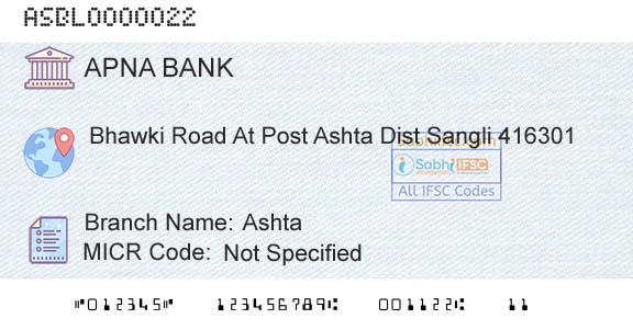 Apna Sahakari Bank Limited AshtaBranch 