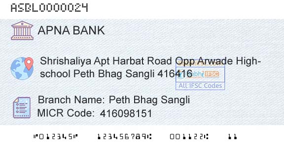 Apna Sahakari Bank Limited Peth Bhag SangliBranch 