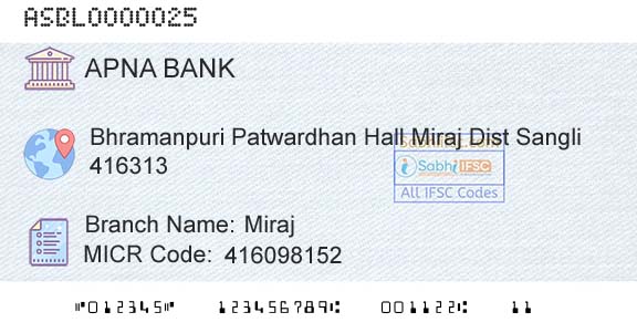 Apna Sahakari Bank Limited MirajBranch 