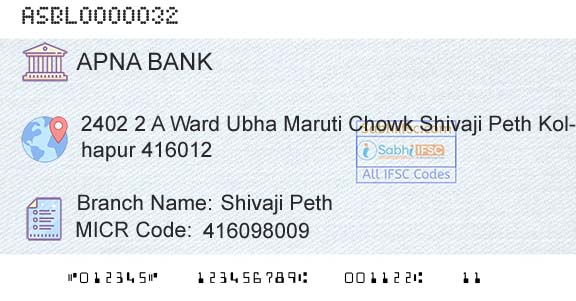 Apna Sahakari Bank Limited Shivaji PethBranch 