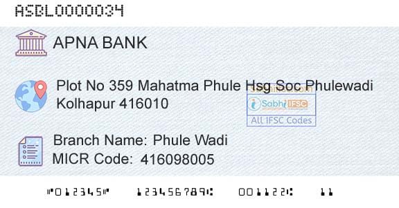 Apna Sahakari Bank Limited Phule WadiBranch 