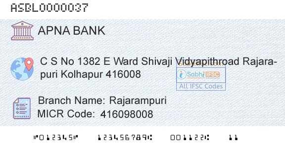 Apna Sahakari Bank Limited RajarampuriBranch 
