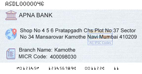Apna Sahakari Bank Limited KamotheBranch 